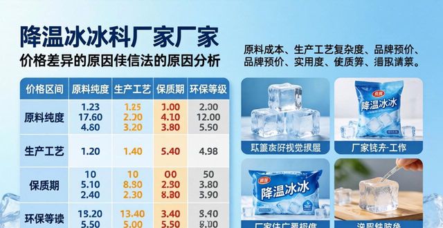 青浦降温冰块厂家_配送时效选择_降温冰块质量鉴别